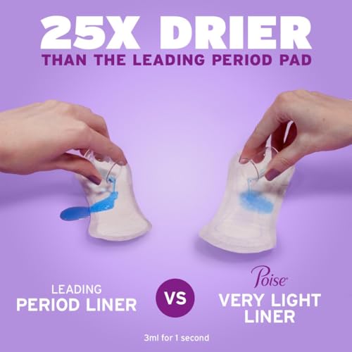 264 Count Long Length Incontinence Panty Liners U79201