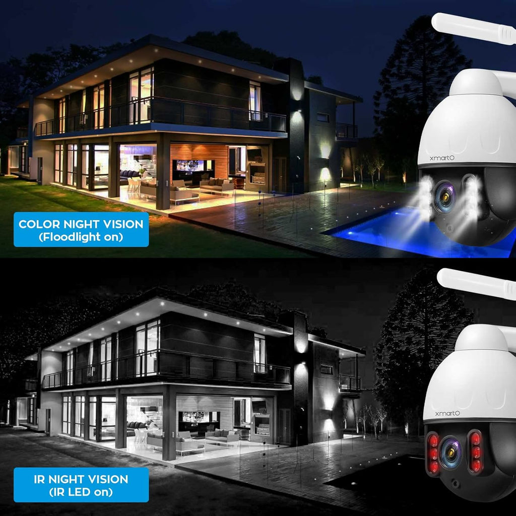 5MP 40x Zoom Auto-Track Rotation Wireless Security Camera L132345