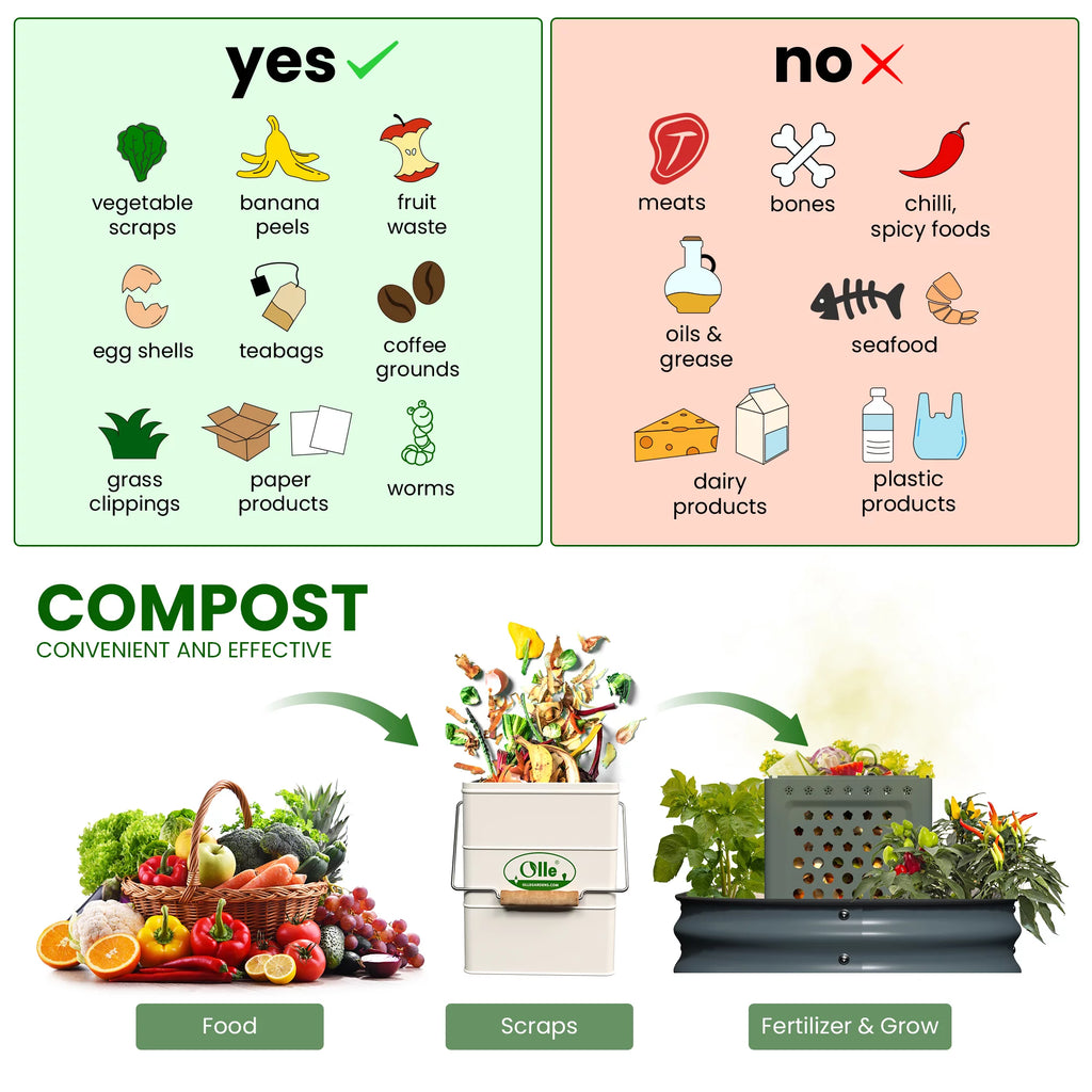 Compost Bin Outdoor I8063