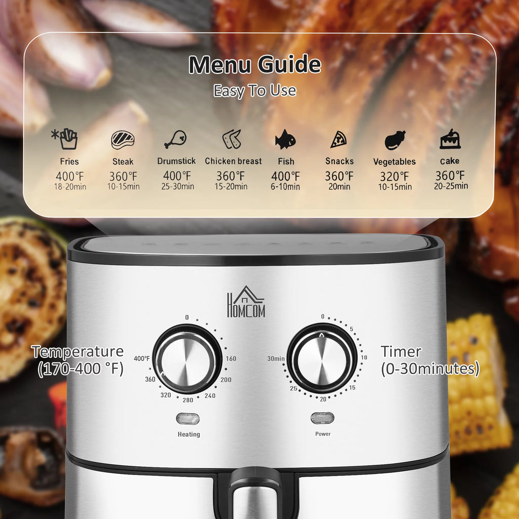 1700W 6.9 Quart Nonstick Air Fryer D266