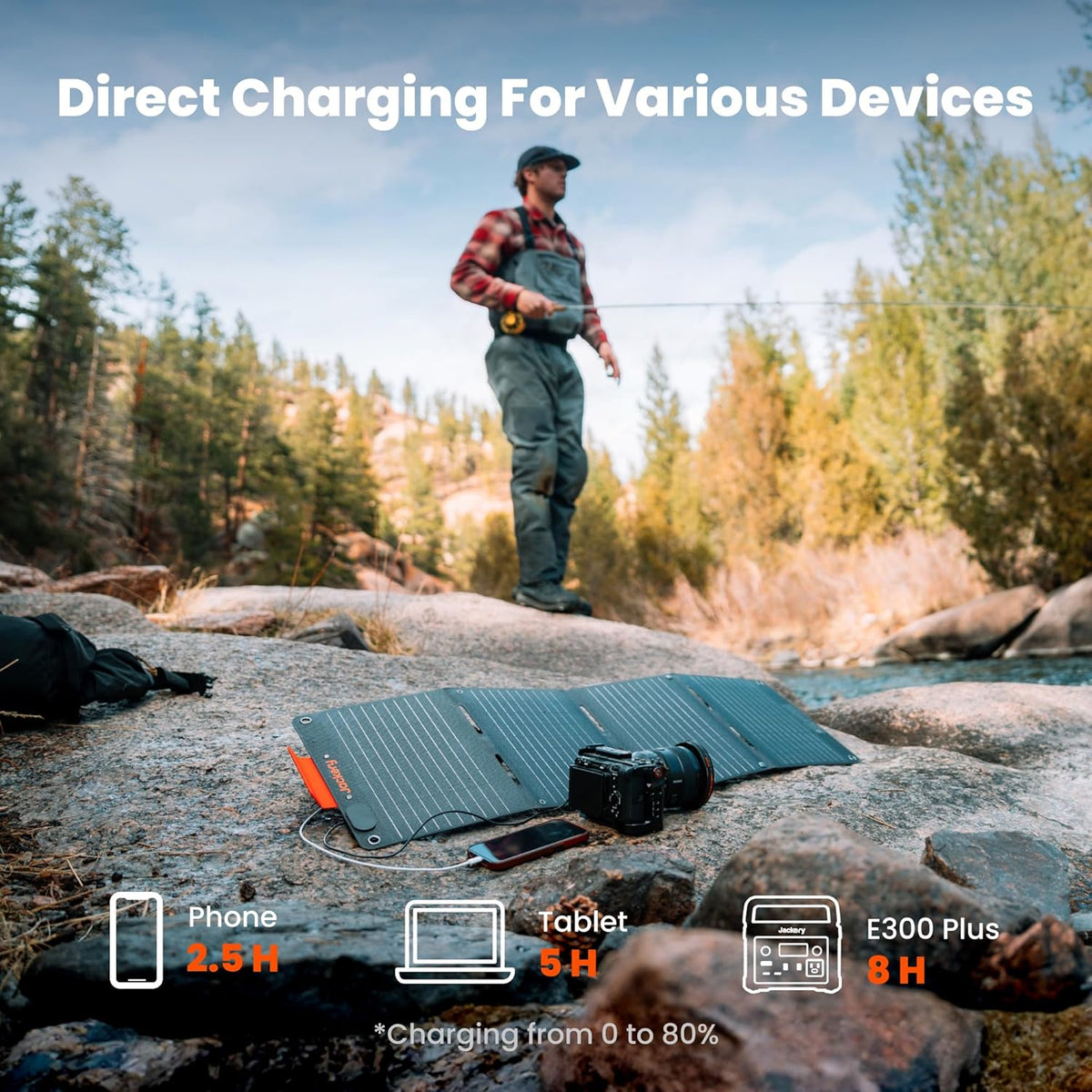 Portable Power Station with 40W Solar Panel, 288Wh LiFePO4 Battery, 300W AC Outlet D2504