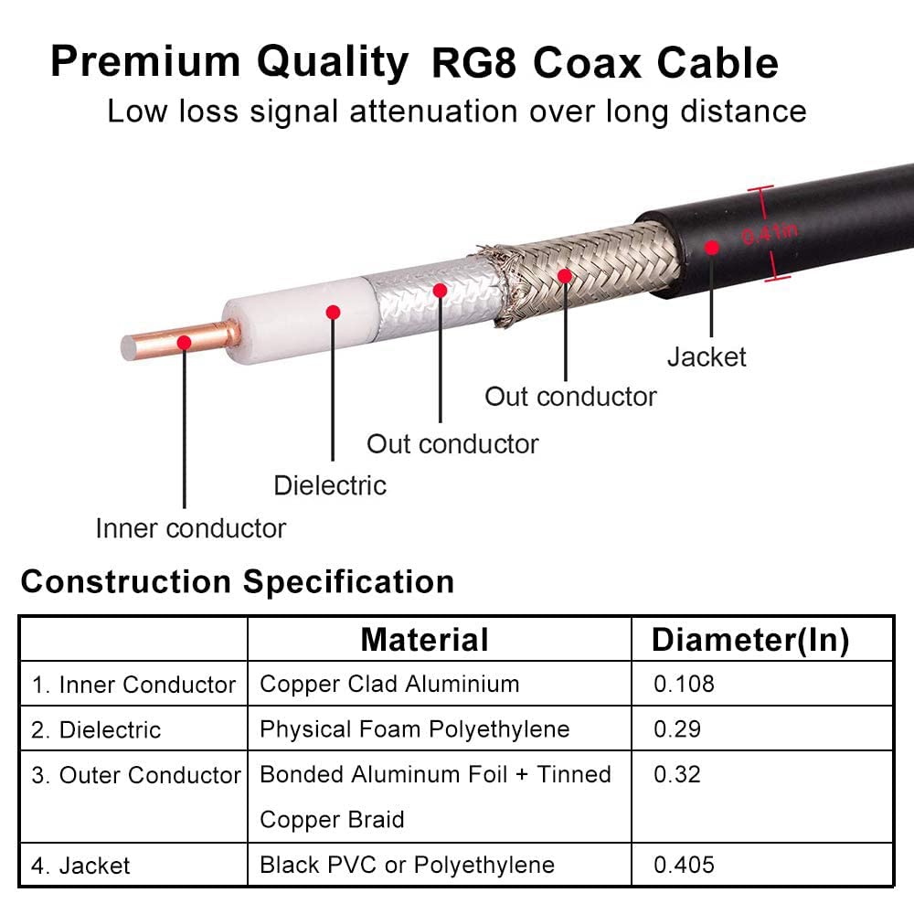 PL259 CB Coax Cable 50ft, RG8 UHF Male 50 Ohm Jumper Cable K18567