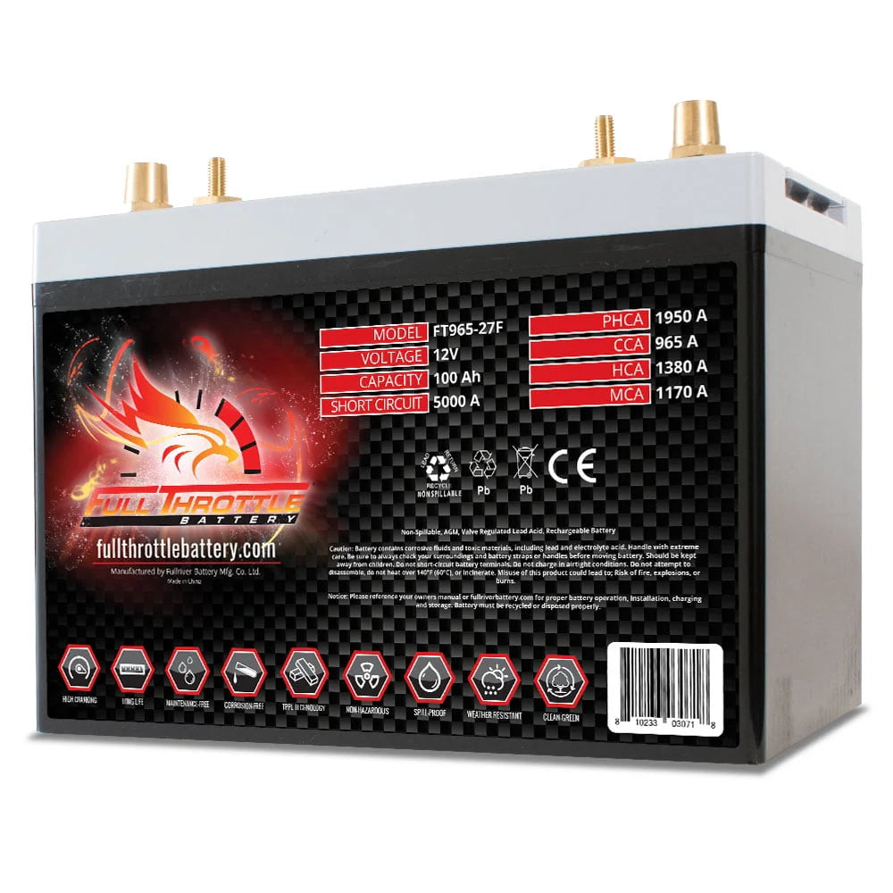 Group 65 AGM Battery F90224