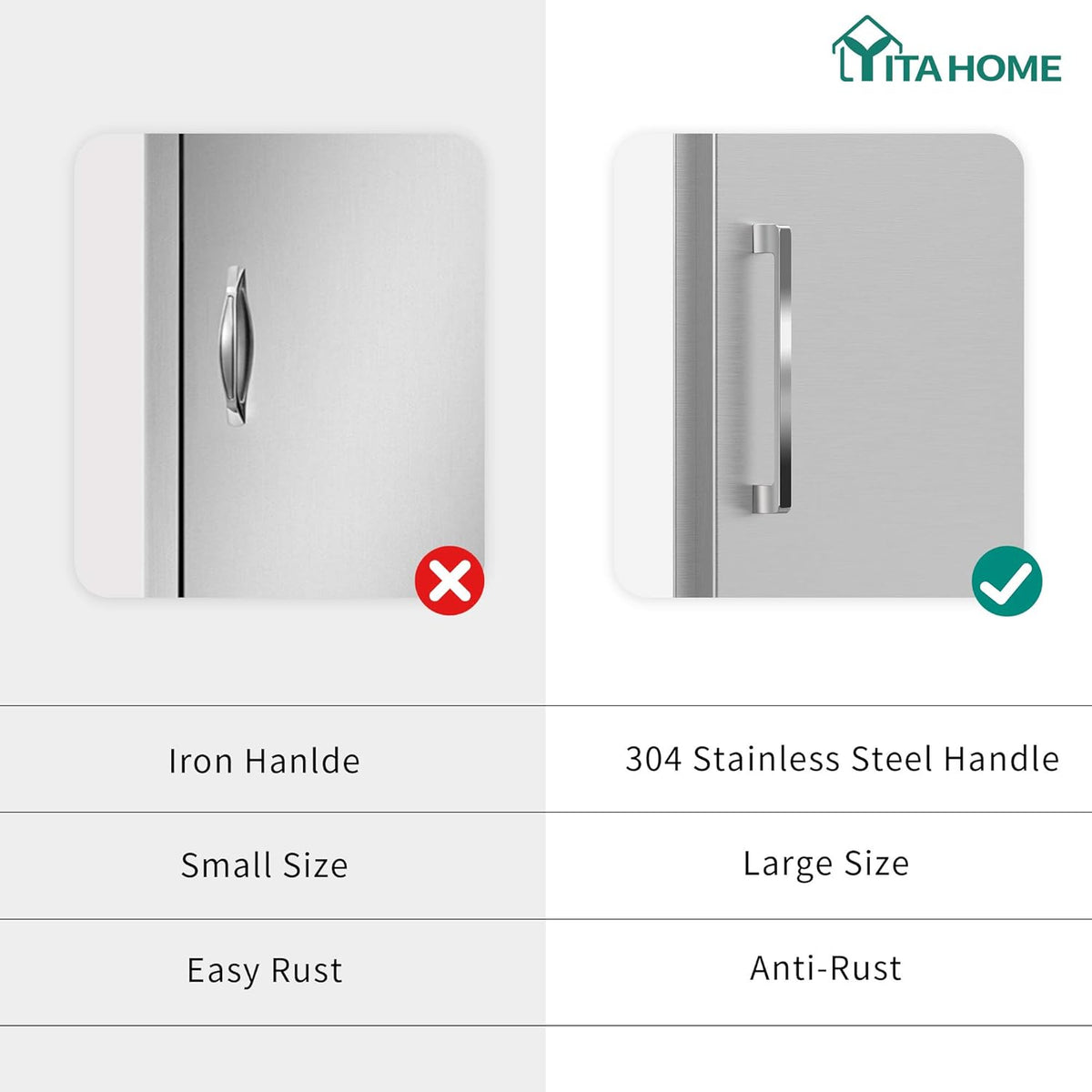 Stainless Steel BBQ Access Door 14 W x 20 H Q7857