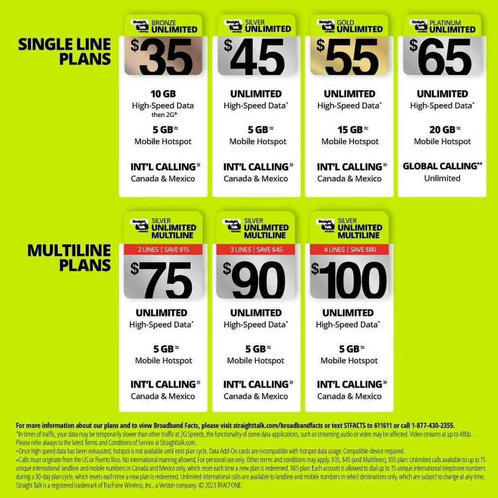 Unlimited International 30-Day Prepaid Plan + 10GB Hotspot Data e-PIN Top Up K277