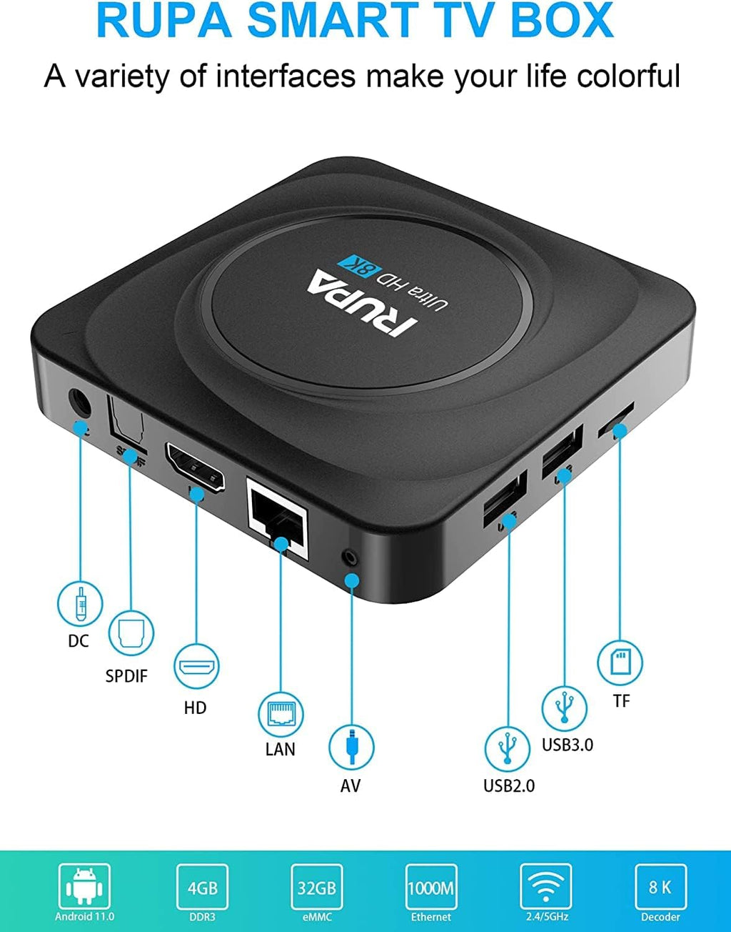 8GB RAM 128GB ROM Android TV Box V94727