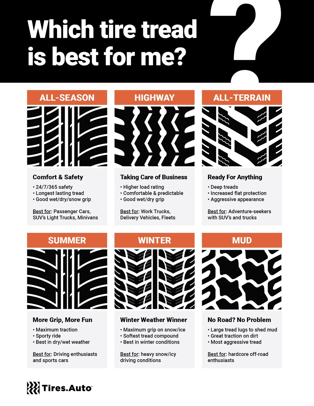245/30ZR20 XL Performance Tire D565