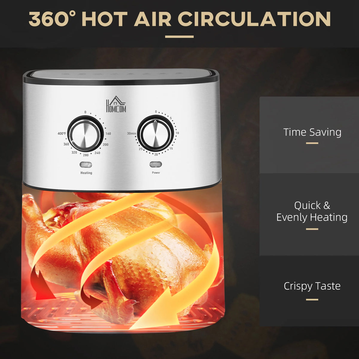 1700W 6.9 Quart Nonstick Air Fryer D266