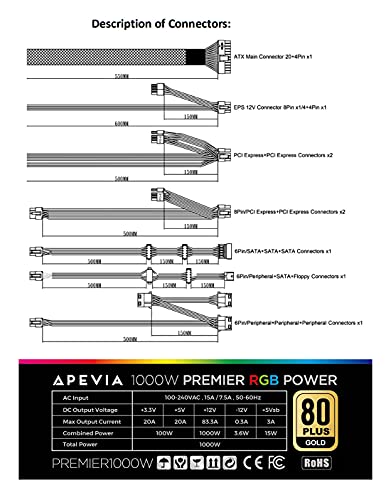 1000W 80+ Gold Semi-Modular Power Supply O377