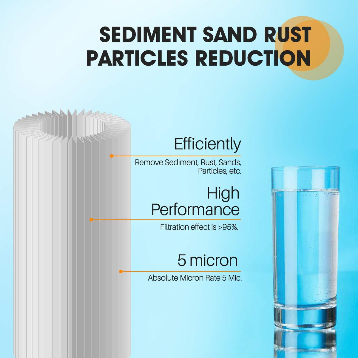 20 x 4.5 Pleated Sediment Filter Replacement Cartridge, 2 Pack Y6526