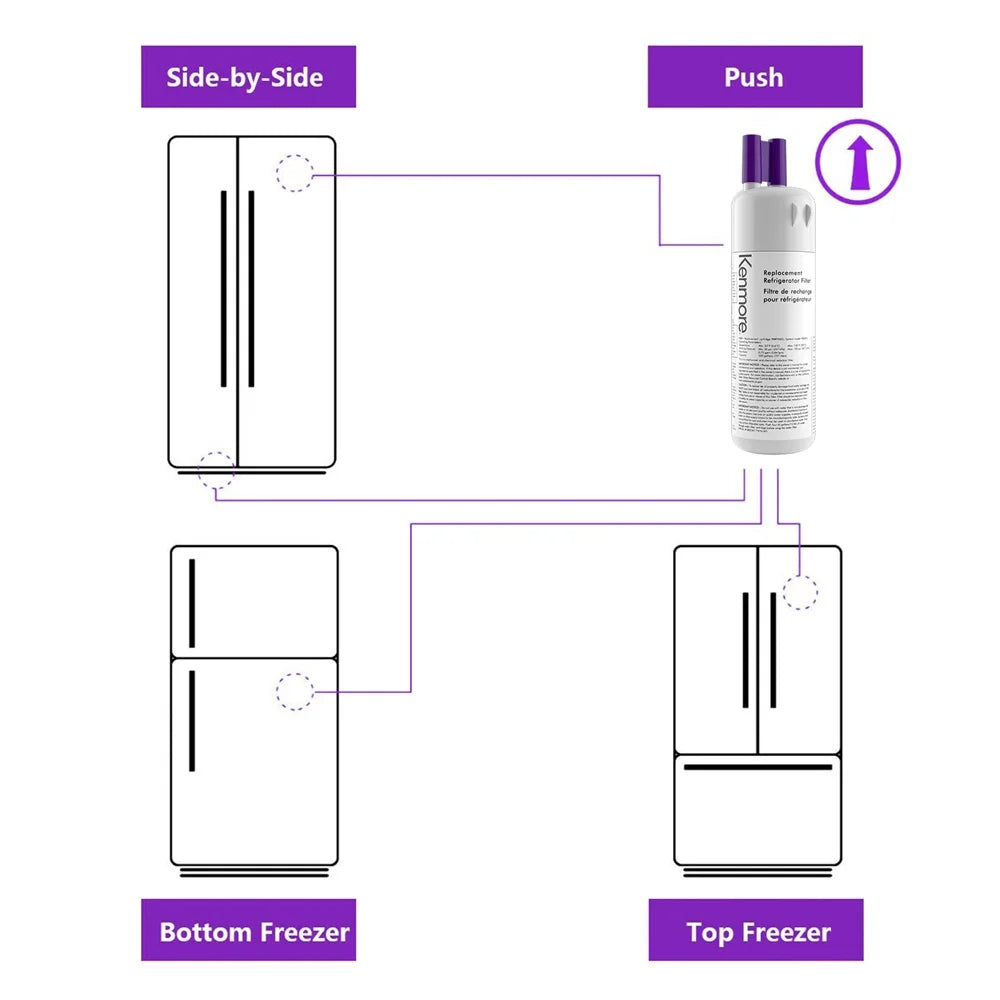 2 Pack Replacement Refrigerator Water Filter W9038