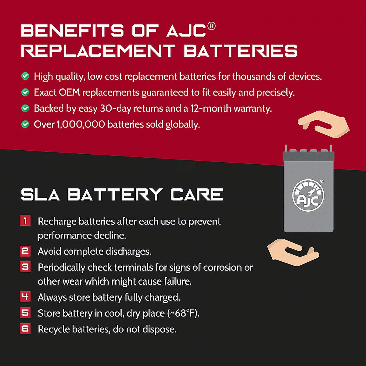 12V Motorcycle Replacement Battery C6416