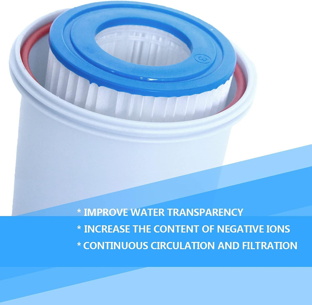 1000 GPH Above Ground Pool Filter Pump with 1 Filter Cartridge, 110-120V with GFCI, Pack of 2 E8057