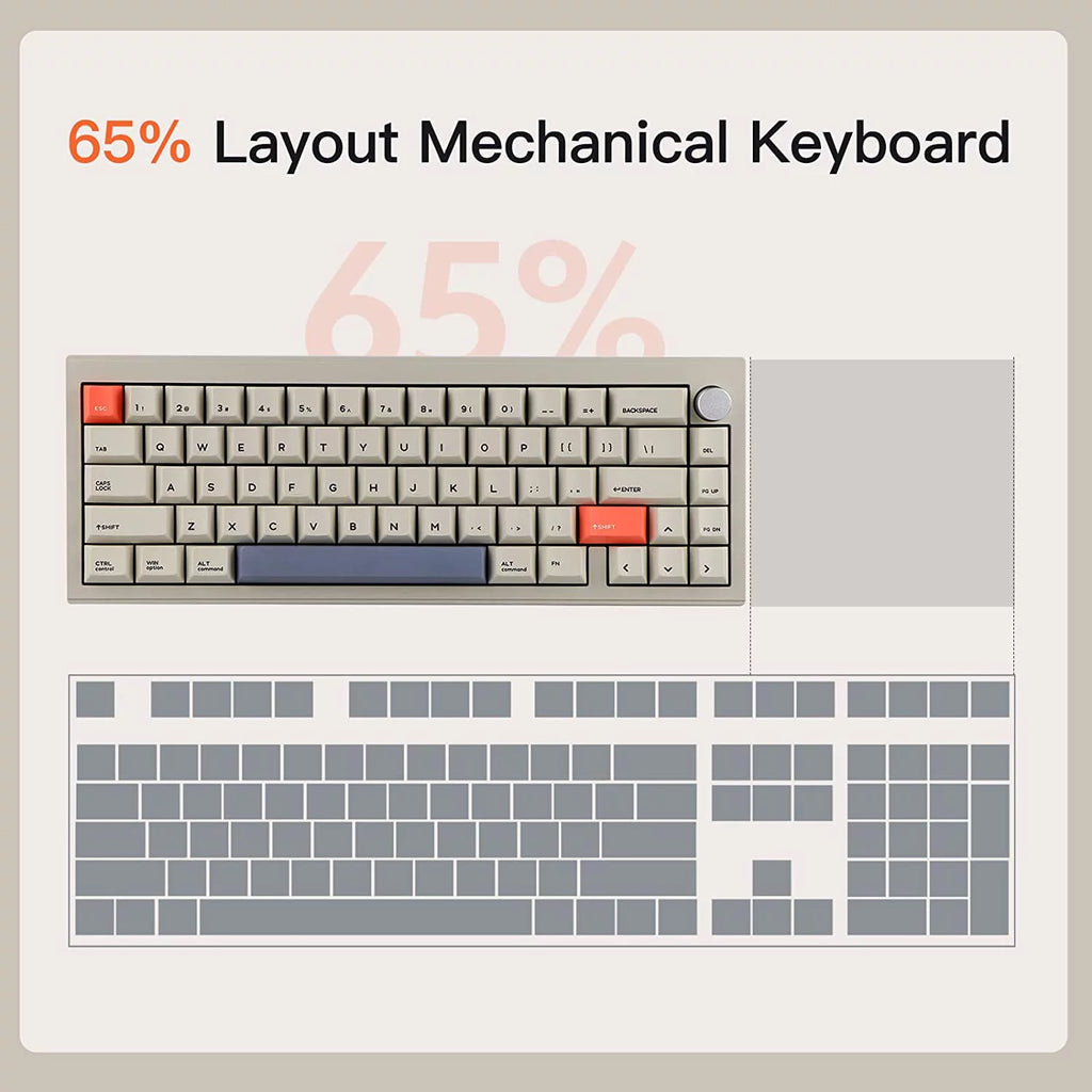 Wireless/Wired Mechanical Keyboard, 65% Hot Swappable Aluminum CNC Casing K5186