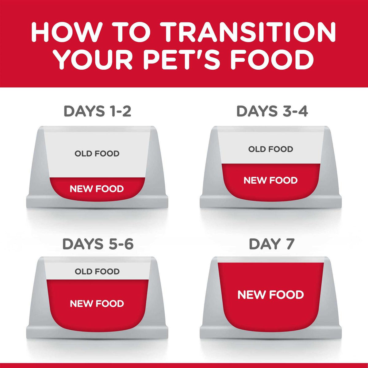 Adult Indoor Cat Dry Food X50697