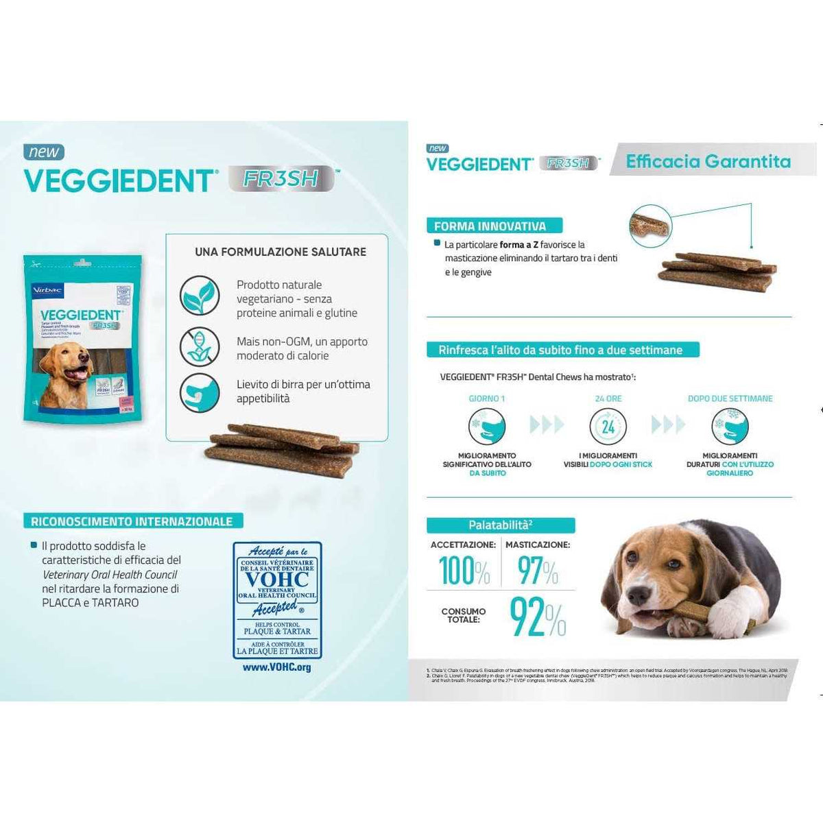 VeggieDent L57361