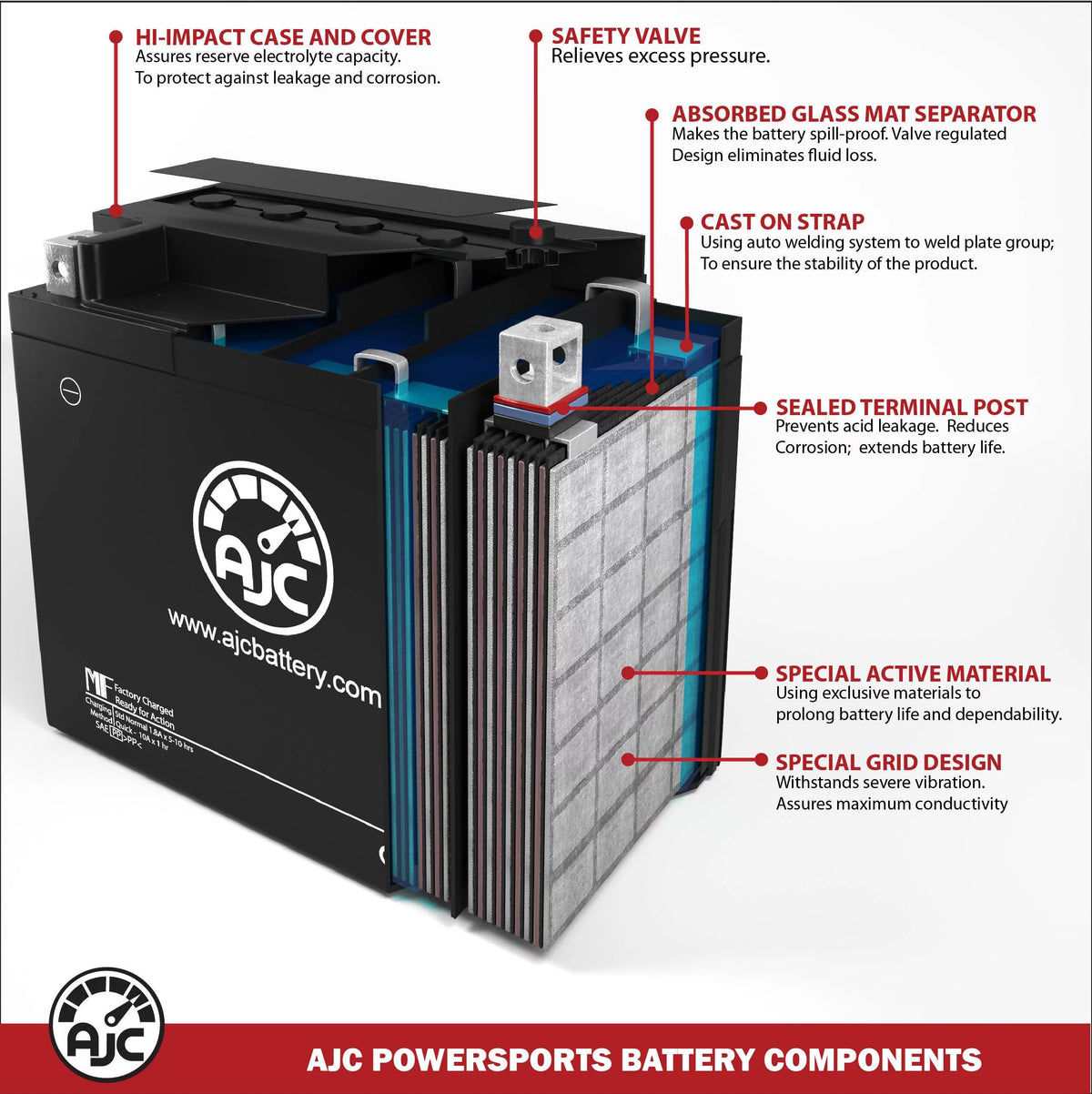 12V Motorcycle Replacement Battery C6416