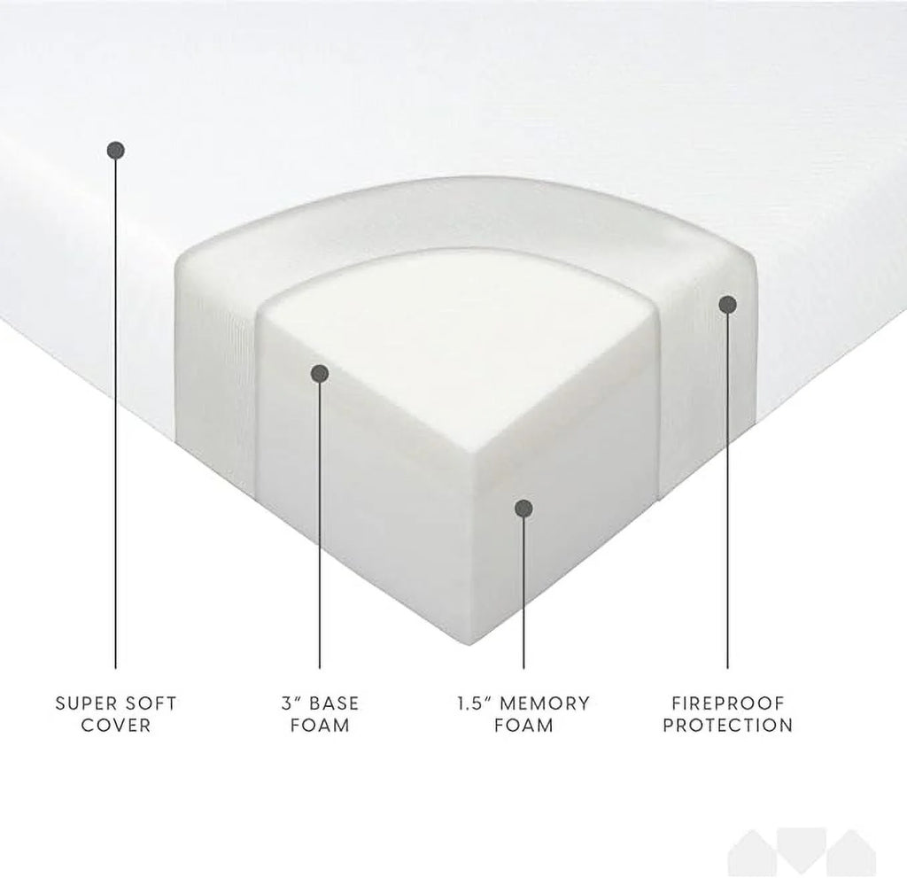 Memory Foam Replacement Mattress for Queen Size Sleeper Sofa Bed M703613