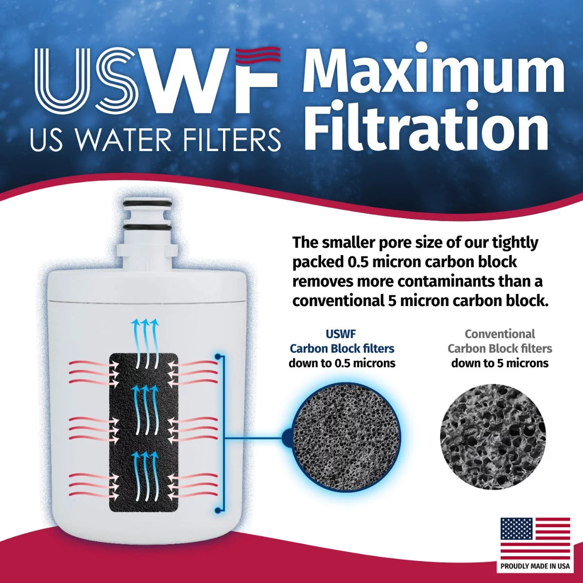 Refrigerator Water Filter 2-pk V2793