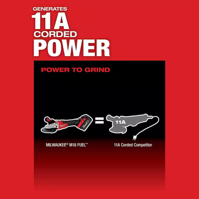 18V Lithium-Ion Brushless Cordless 5 in. Flathead Braking Grinder R248591