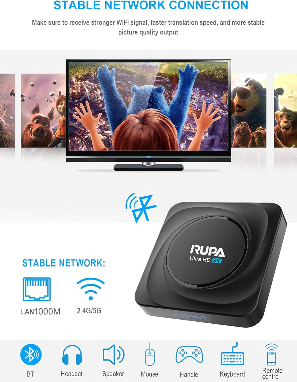 8GB RAM 128GB ROM Android TV Box V94727