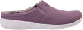 Women's Mule P83185