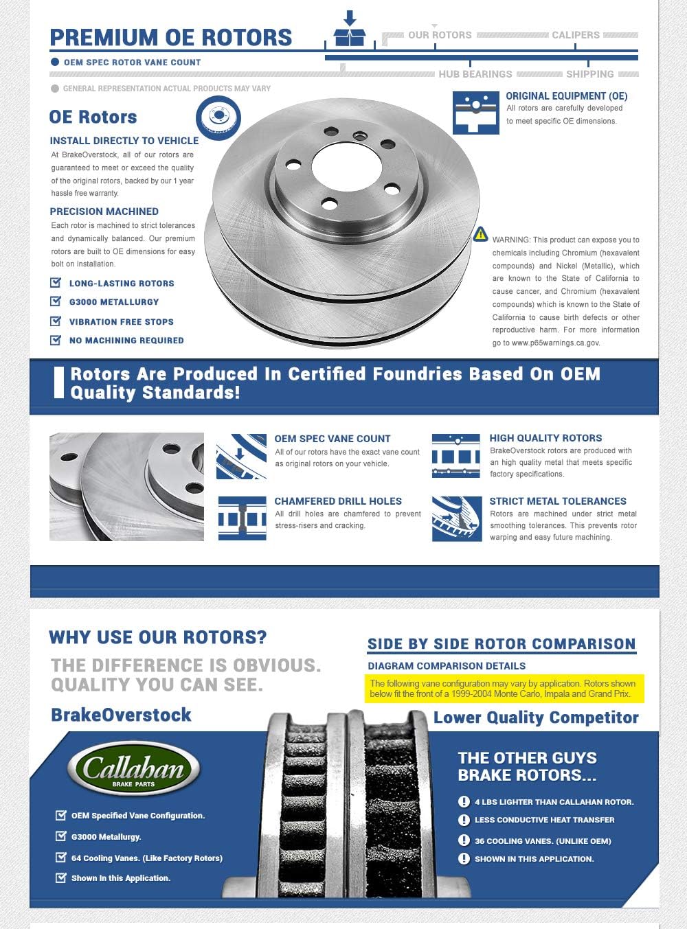 Brake Disc Rotors Pair H334377