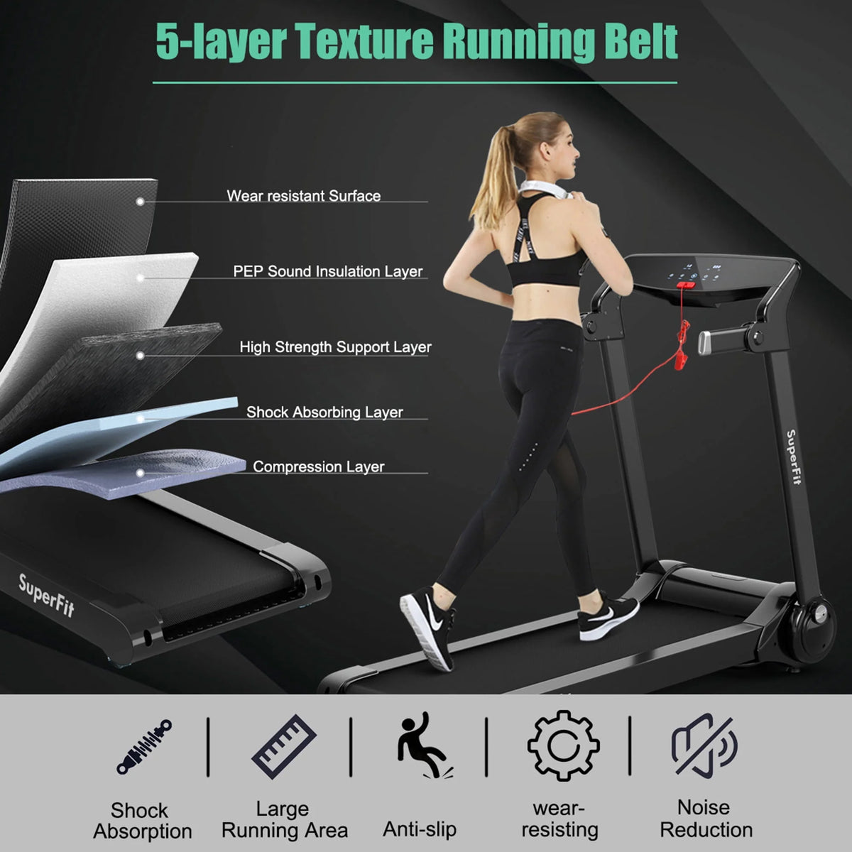 Folding Electric Treadmill 3.0HP Exercise Running Machine G170388