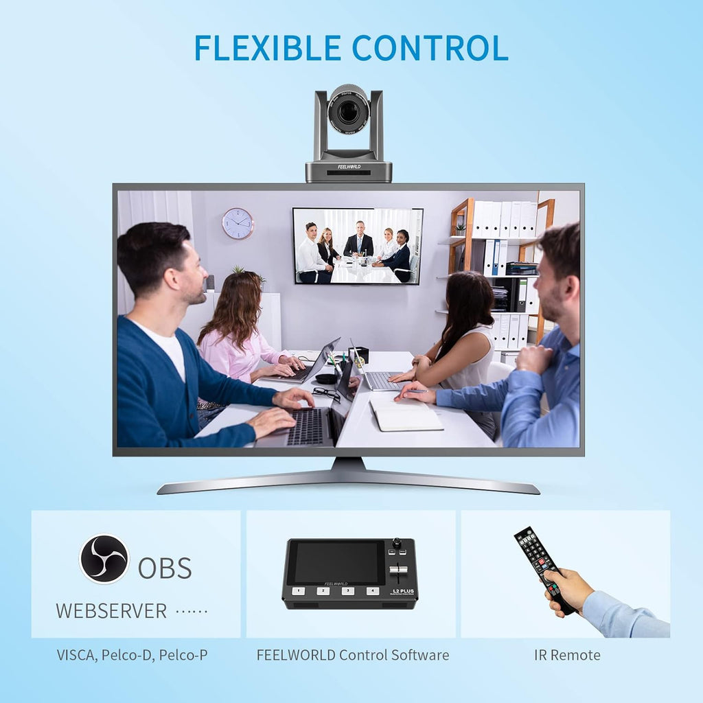 20X Optical Zoom 3G SDI HDMI IP PTZ Camera E9801