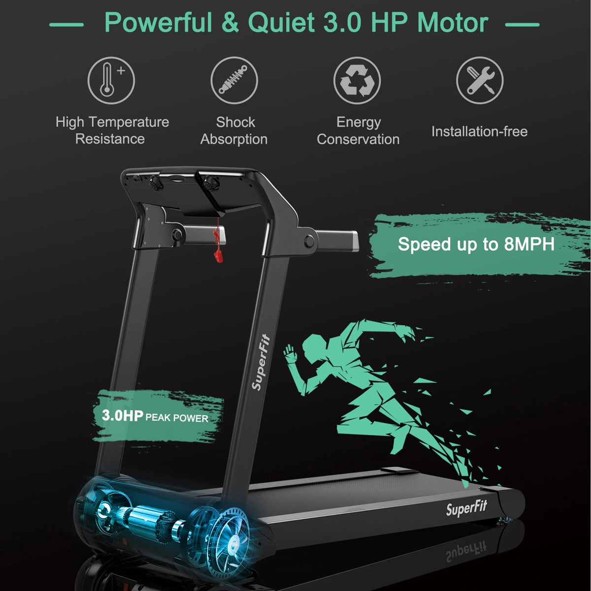 Folding Electric Treadmill 3.0HP Exercise Running Machine G170388