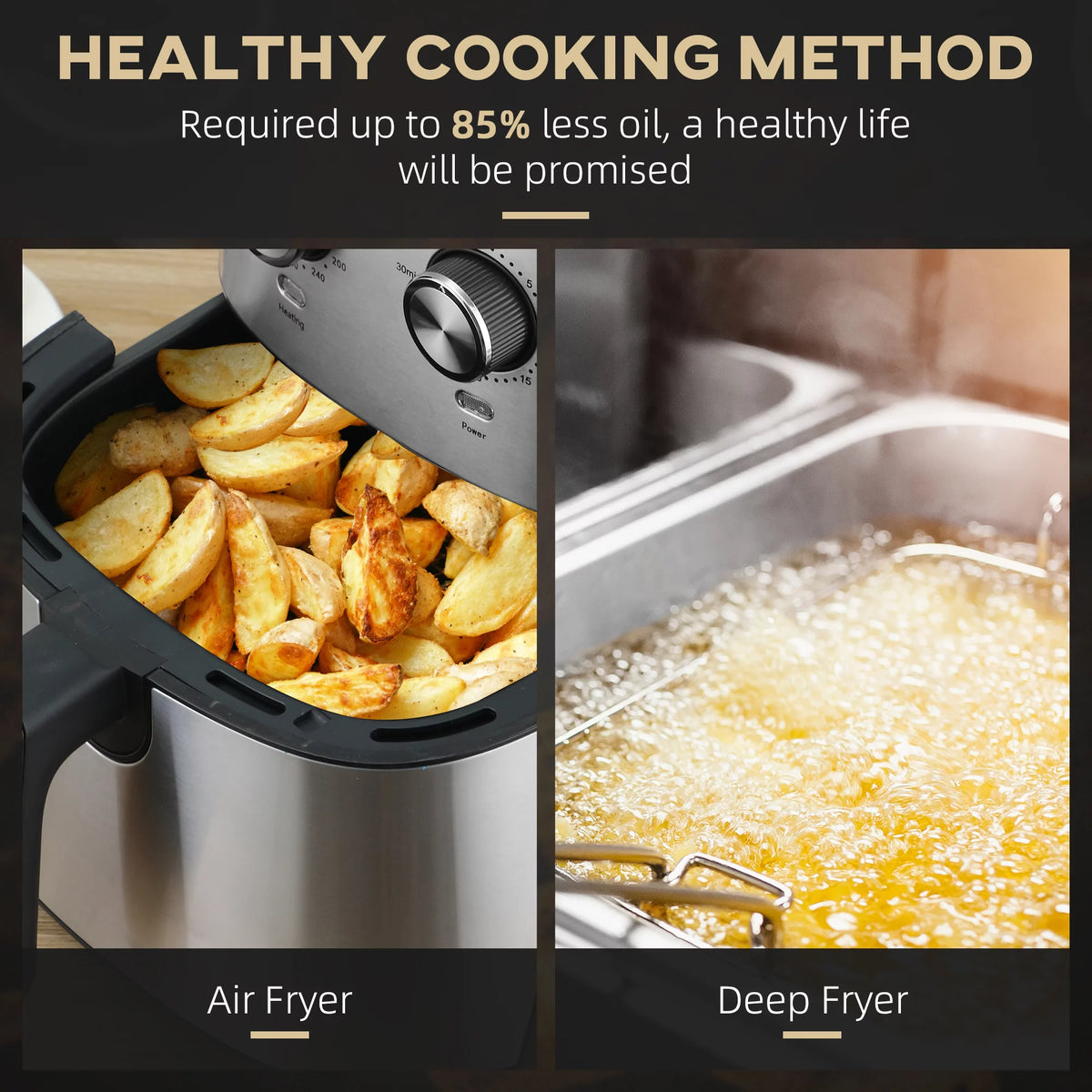 1700W 6.9 Quart Nonstick Air Fryer D266