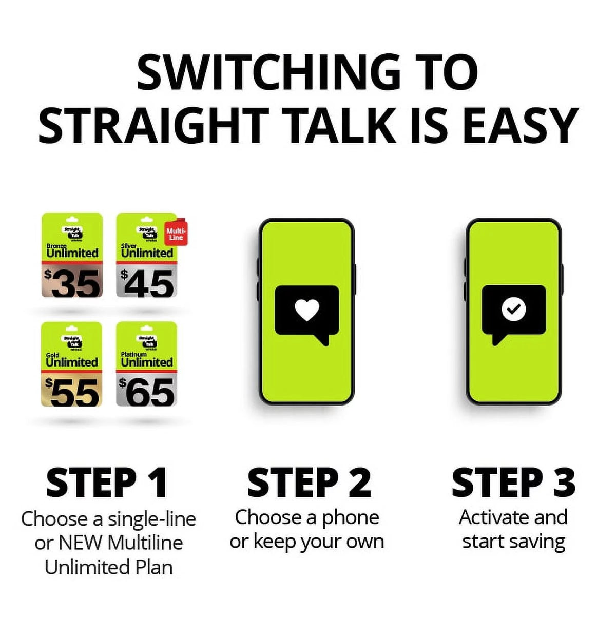 Unlimited International 30-Day Prepaid Plan + 10GB Hotspot Data e-PIN Top Up K277