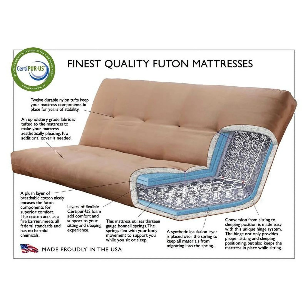 Blue Linen Fabric Mattress Frame D88226