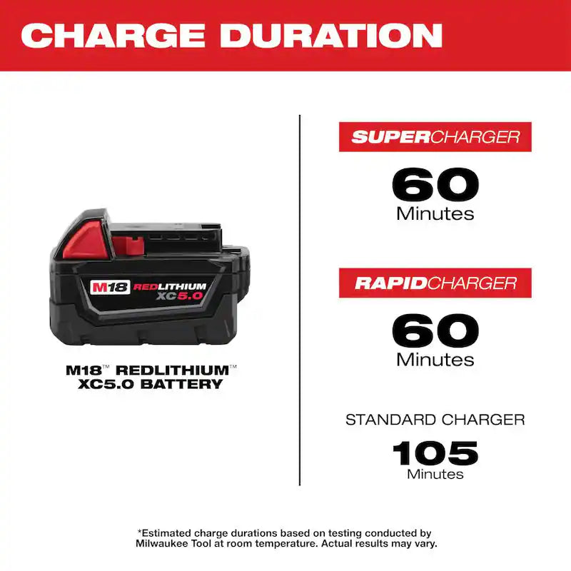 18V Brushless Cordless 7-1/4 in. Circular Saw with Battery I66921