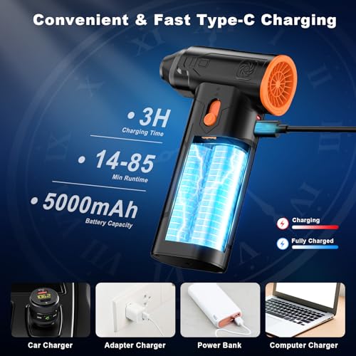 Cordless Electric Air Duster with Brushless Motor E211543