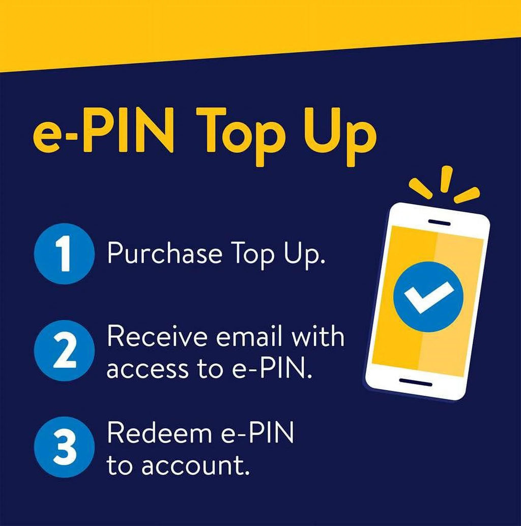Unlimited International 30-Day Prepaid Plan + 10GB Hotspot Data e-PIN Top Up K277