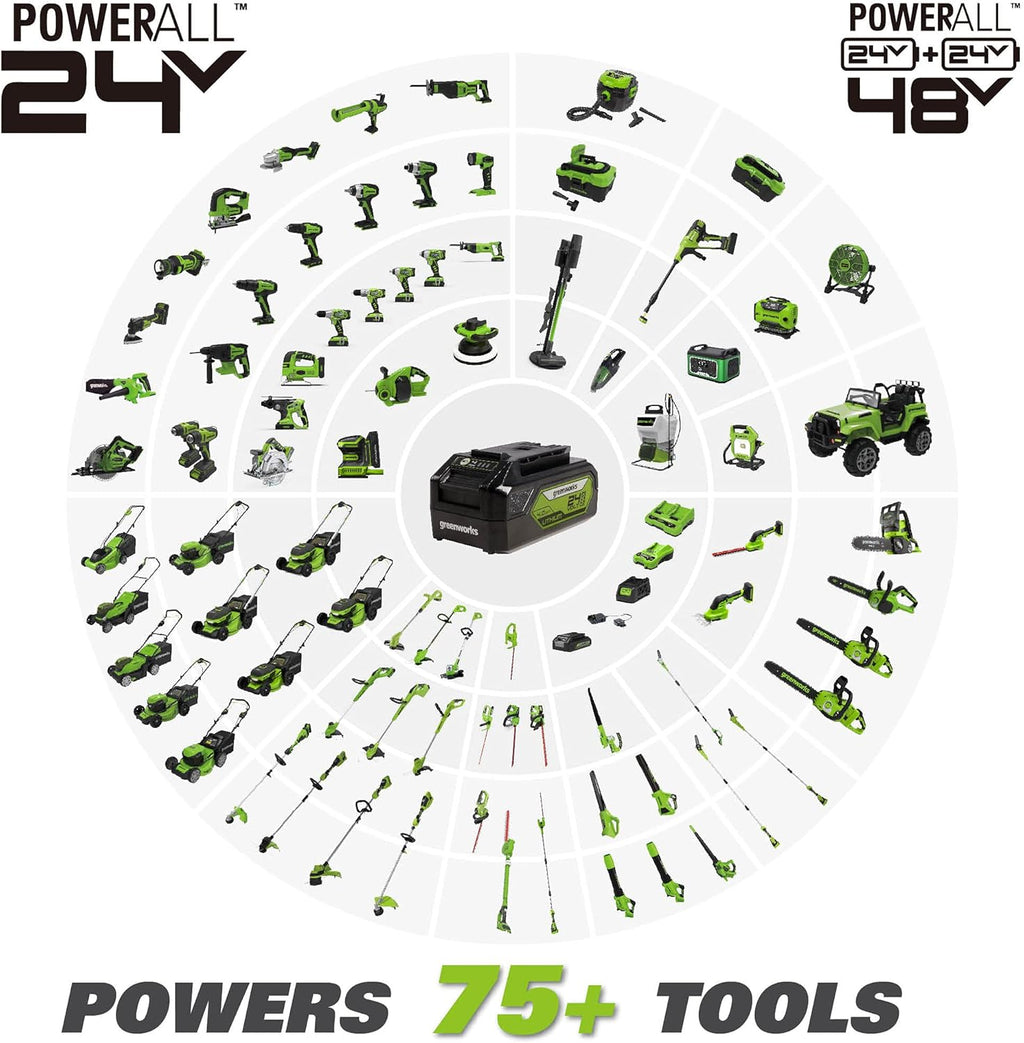 24V Reciprocating Saw, Tool Only, Pack of 2 K4217