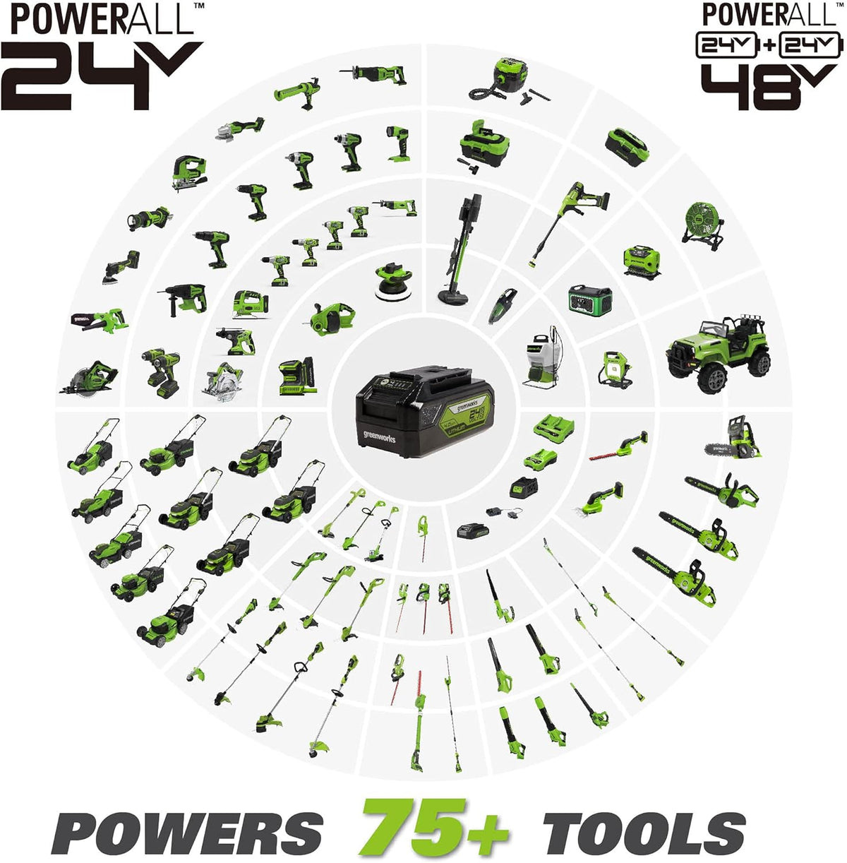 24V Reciprocating Saw, Tool Only, Pack of 2 K4217