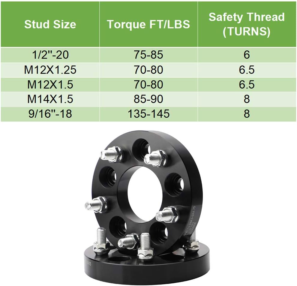 5x4.5 to 5x4.75 Wheel Adapters, 1 inch, 73mm Hub Bore K2327
