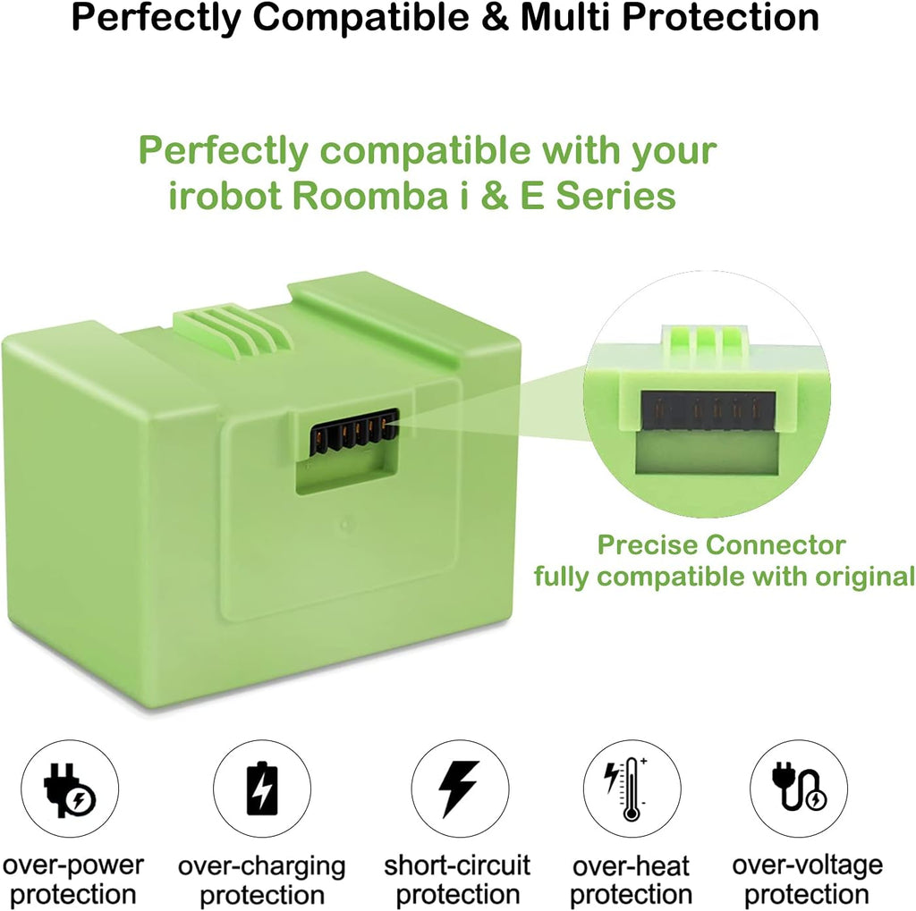 3200mAh Lithium ion Replacement Battery Pack of 2 W9855