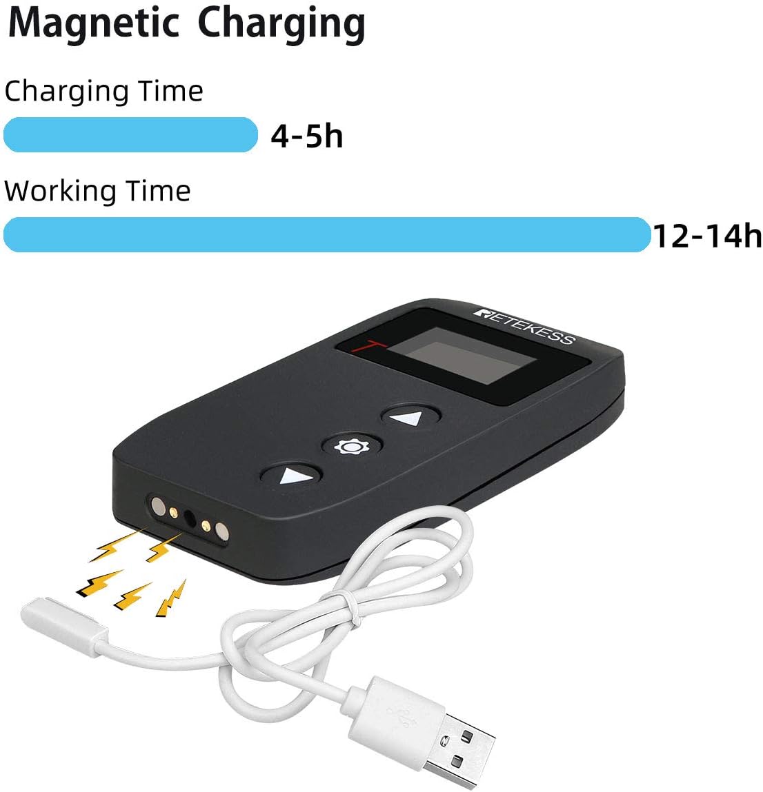 2.4G Wireless Tour Guide Audio System L57903