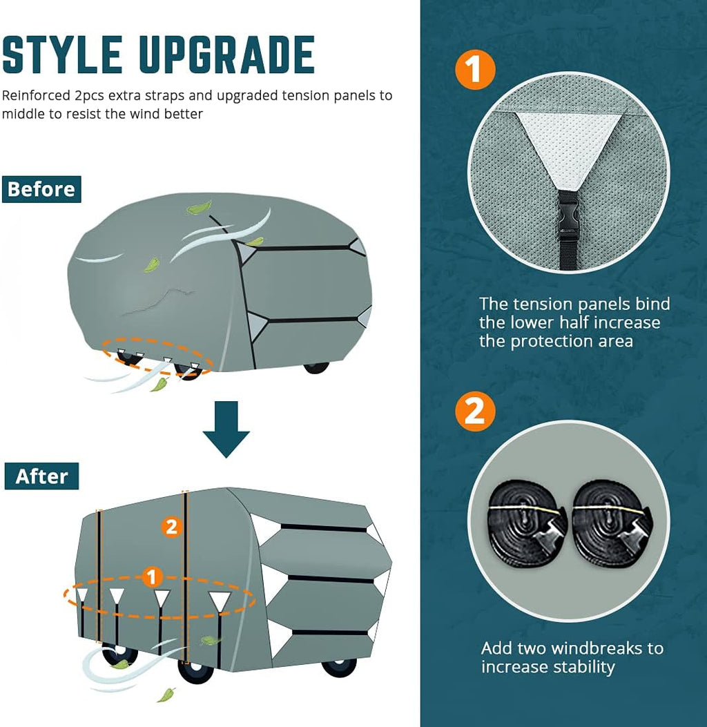Class A RV Cover 5 Layers 37'-40' Motorhome V93898