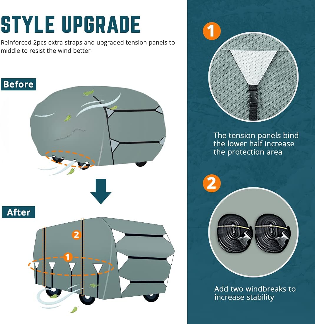 Class A RV Cover 5 Layers 37'-40' Motorhome V93898
