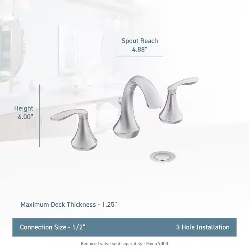 8 in. Widespread 2-Handle Bathroom Faucet Trim Kit in Brushed Nickel P313