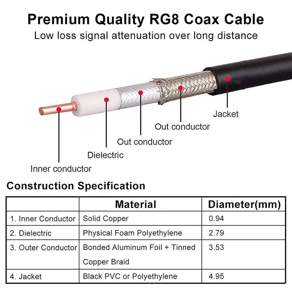 PL259 CB Coax Cable 50ft, RG8 UHF Male 50 Ohm Jumper Cable K18567