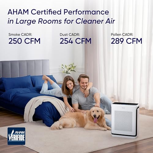 White HEPA Air Purifier B33012