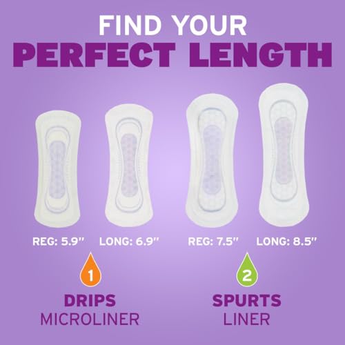 264 Count Long Length Incontinence Panty Liners U79201