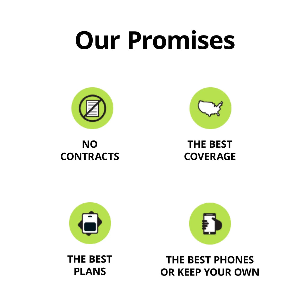 Unlimited International 30-Day Prepaid Plan + 10GB Hotspot Data e-PIN Top Up K277