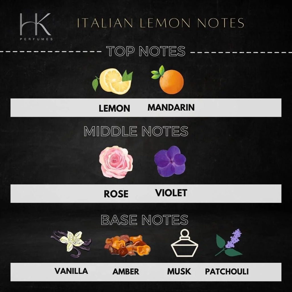 Italian Lemon EDP Perfume X2652