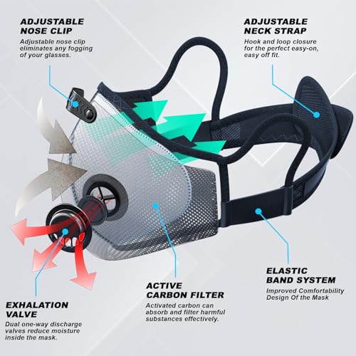 Multicolor M Plus Dust Mask with 6 Activated Carbon Filters F677